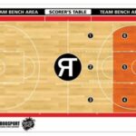 Plaquette magnétique – Image 2